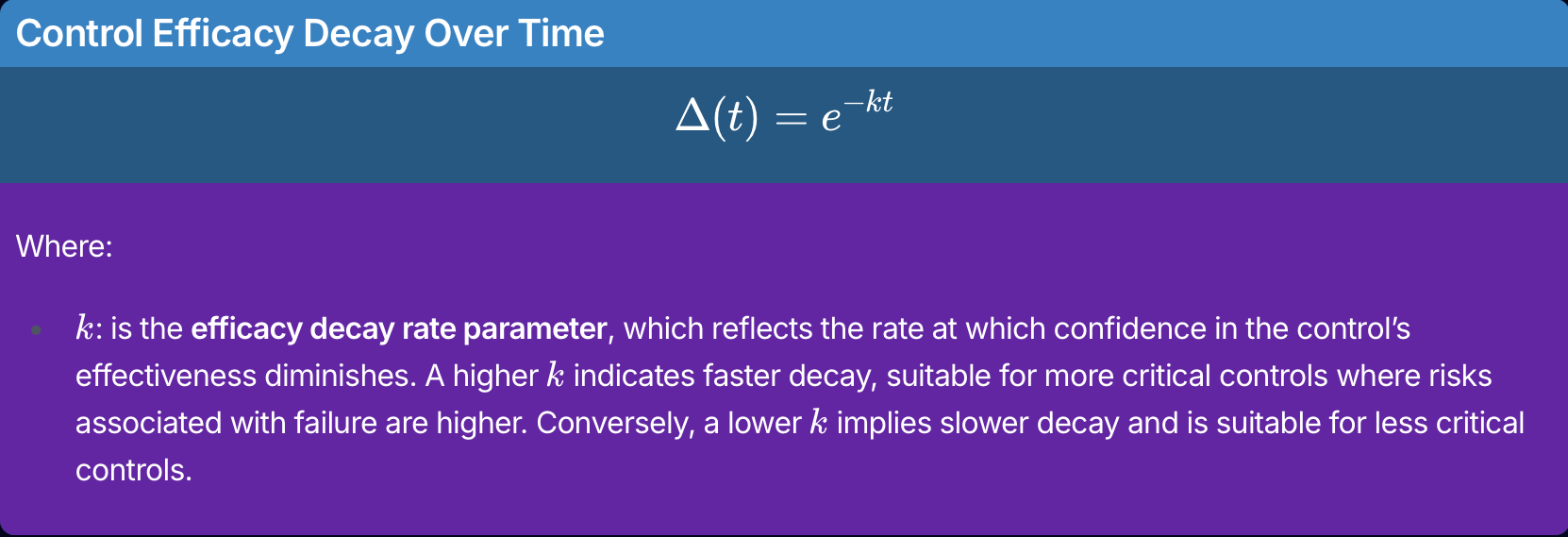 Control efficacy decay over time formula