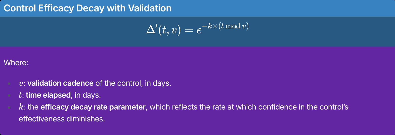 Adjusted control efficacy decay with validation formula
