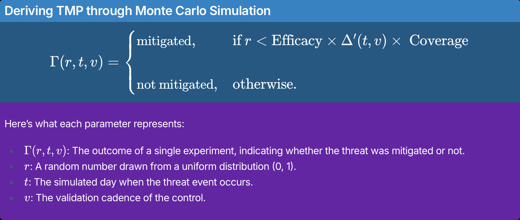 Monte Carlo simulation rule for threat mitigation
