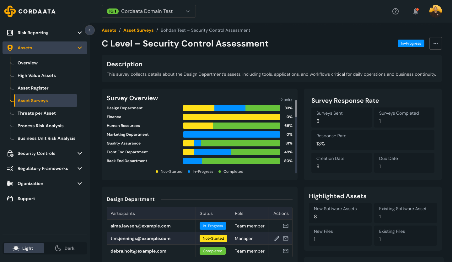 High Value Assets Asset Discovery Survey Details