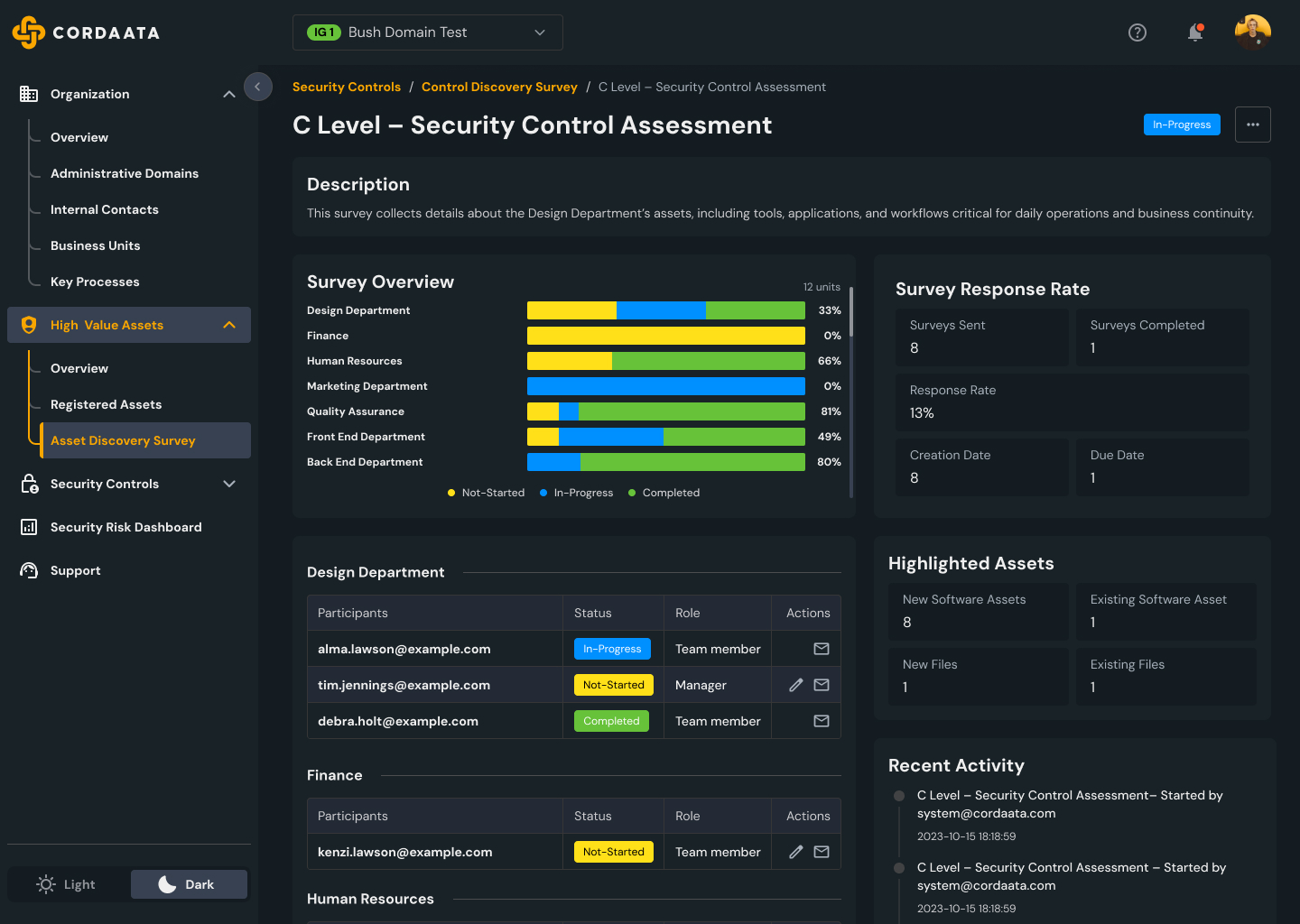 High Value Assets Asset Discovery Survey Details