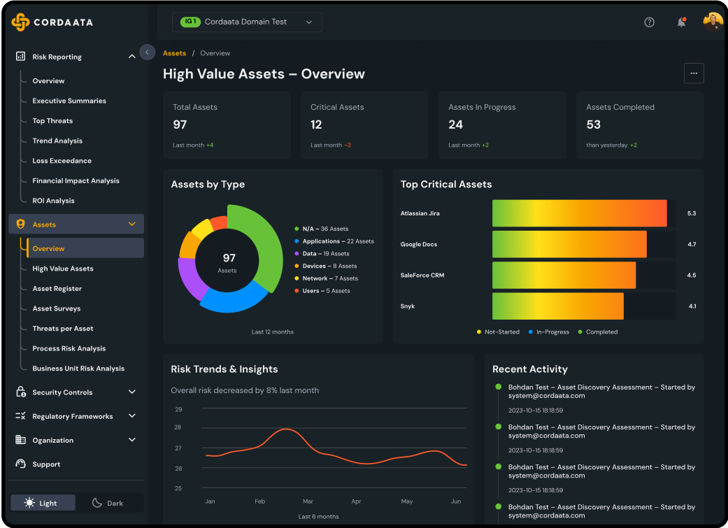 Dashboard